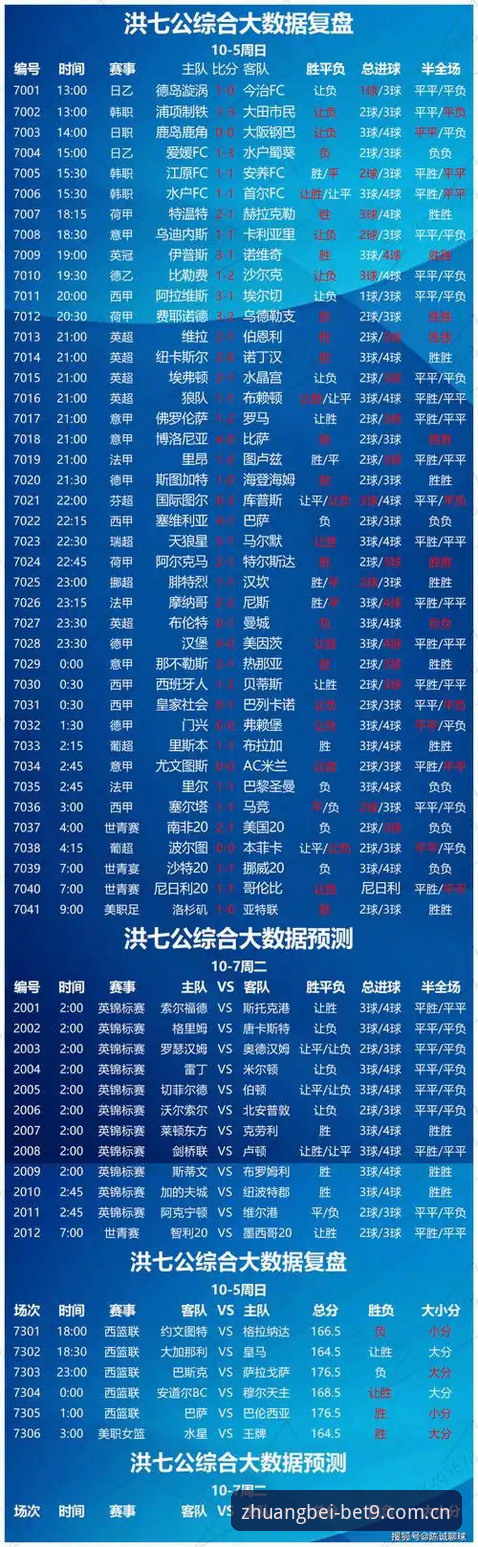 BET9登录官方版中国主站避坑实用技巧：如何绕过信息迷雾直取真实赛事数据
